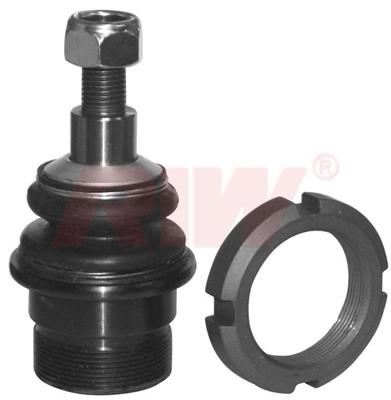RIW ME3009 Rot Mılı Ml-Class W163 98>05                                         1029836 1603287 1633200090 1633200190 1633300003 1633300003S1 1633300003S2 1633300003SET 1633300015 1633300035