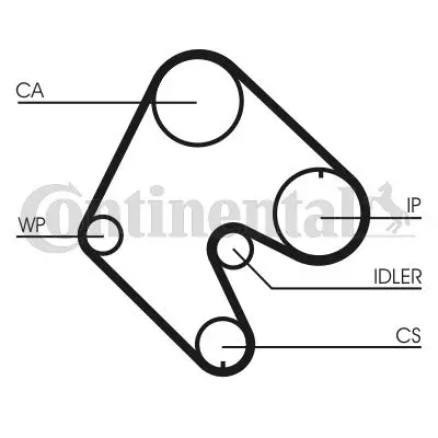 CONTINENTAL CONTITECH CT540 Kayış Triger Opel Astra F/Vectra A 1.7d (146x240) 1334014 5636358 5636563 636364 636422 636563 636573 90264022 90281312 90284913