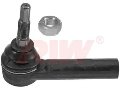 RIW DO2004 Rotbaşı SolDodge (Durango)