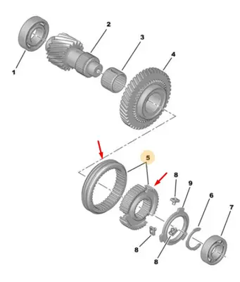 PSA 2353.65 5vıtes Senkromencı 2353.65