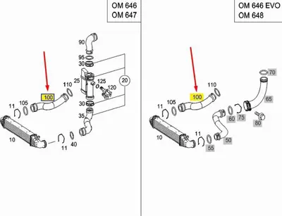 IBRAS 33545 Turbosarj Hortumu Sağ E-Class W211 02>08 S211 03>09 2115282082