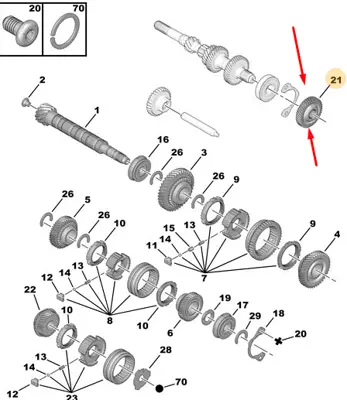 PSA 2333.34 5vıtes Dıslı Karsılıgı 43dts (43x33)  