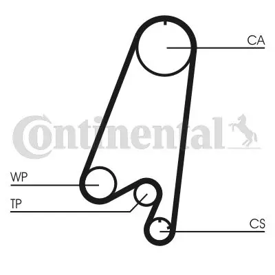 CONTINENTAL CONTITECH CT910WP1 Su Pompalı Trıger Setı 1145A049 1276178B00 12761A78B00 12761A78B00000 12761A80D00 1281081400 1281081400000 1281081401 1281081401000 1281081402 1281081402000 12810A81400000 17400A60D0100 17400A60D0200 25194440 25201267 94580139 94599007 94599008 96352965 96518977 96563958 96666219 96666221 MD325854 MD340625