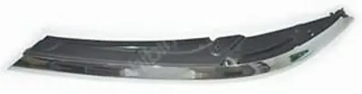 GKL 292883 Far Ust Nıkelajı Sol Passat B8 15> 
