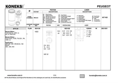 KONEKS 129301 Motor Gomlek (75,00) - (Std) P106 P206 Saxo Ax P205 Bx Tu3jp (1,4 8v) P206 P307 P207 P1007 C2 C3 C3  