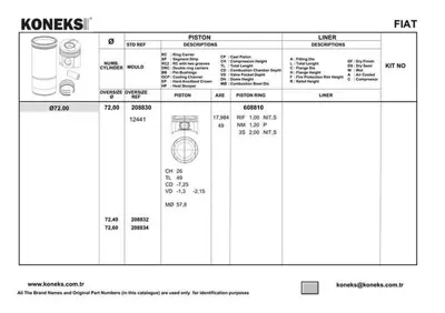 KONEKS 208832 Motor Pıston Segman Fıat Egea 1.4 16v 15> (72.00mm) 