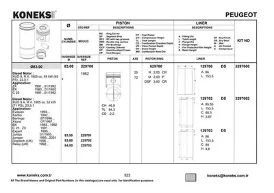 KONEKS 229700 Pıston Segman Partner Boxer Berlıngo Jumper Expert Jumpy Scudo Xud9 (1,9 Duz) - (83,00) 628F6