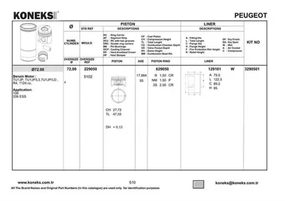 KONEKS 3290501 Motor Pıston Segman Gomlek Kıt P106 Ym Saxo 99>p206 Partner Berlıngo C2 C3 C3 Iı Tu1jp - Tu1m+ (72,0 111AR