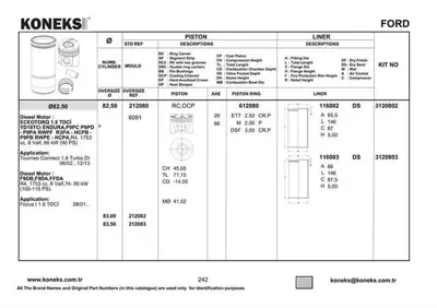 KONEKS 612080 Motor Segmanı Std Connect 1.8 Tdcı 110 Ps 07> 82,50mm 