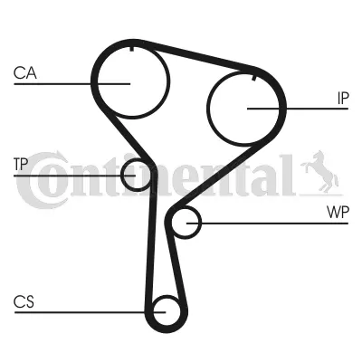CONTITECH CT1035WP2 Eksantrik Gergi Kiti (Devirdaimlı ,123x270) N.Qashqaı Juke Mıcra Note R.Clıo Megane Fluence Kango Sc 1276084A50 1276084A50000 1276084A50000S1 1276084A50000SK 1276084A50S1 1276084A50SK 1302100QAJ 13021BN700 13021BN703 130704805R