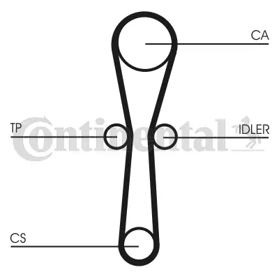 CONTITECH CT1041K1 Triger Seti 14320P5TG00 14325P5TG00 14400P5TG00 14510P5TG00 14510P5TG01 14520P5TG00 FS112401 GTB2003 GTB2004 GTB2019XS