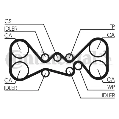 CONTITECH CT1058K1 Triger Seti Subaru 13028AA200 13028AA240 13069AA060 13069AA061 13069AA062 13069AA063 13073AA080 13073AA081 13073AA082 13073AA140 13073AA142 13073AA180 13073AA200 13085AA010 13085AA070 13085AA080 13085AA100 13085AA101