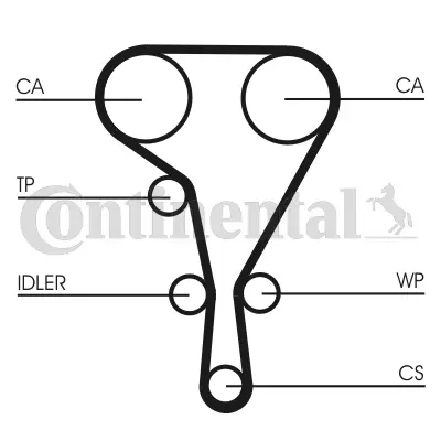 CONTITECH CT1130WP2 Triger Eksantrik Gergi Seti Devirdaimlı 126×270 Megane Iv 04> Clıo Iıı 06> Megane Iı 03>09 119316259R 119A04462R 119A06559R 130284231R 1307000QAA 130706246R 130706246T 130775630R 130C11321R 130C11551R