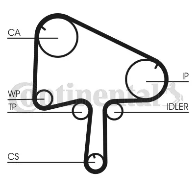 CONTITECH CT1145K1 Triger Seti Mazda RF2A12205C9A RF2A12770A RF2A12770B RF5C12205 RF5C12205A RF5C12205B RF5C12205B9A RF5C12700 RF5C12730