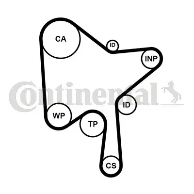 CONTITECH CT1216K3 Triger Seti Volvo S60 Iı (134): 2.0 D2 S60 Iı (134): 2.0 D2 V90 Iı (235, 236): 2.0 1229768 1231280 1231971S 1373306 1446648 1690273 26198119 27198119 28198119D 28198119F