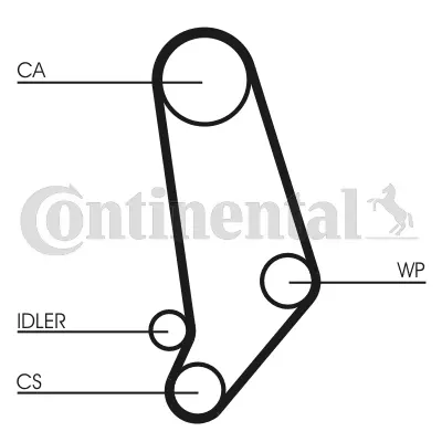 CONTITECH CT539K1 Triger Seti 074109243K