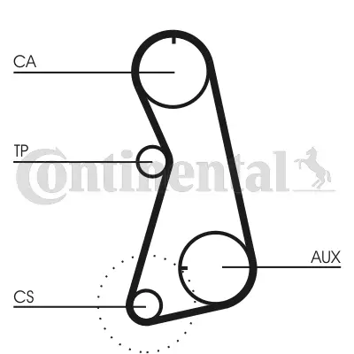 CONTITECH CT630K4 Triger Seti 26109243J 37109119C 44109119D