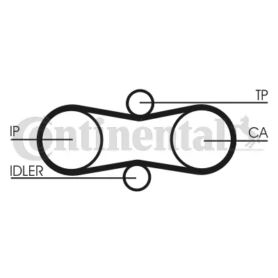 CONTITECH CT914K1 Triger Seti Volvo S70 97>00 V70 I 96>00 271768 272462 46109119 46109119E 74109119A 74109119B 74109119E 74109119R 74109243E 74109243M 74130113E 74130113J 74130195 74130195B 74130245 74198119 74198119B 74198119G 74198119H 74198119P 74198119Q 8677053 8692839 9179393 9180594 9180624 9202398 9207927 92079276 N90498002