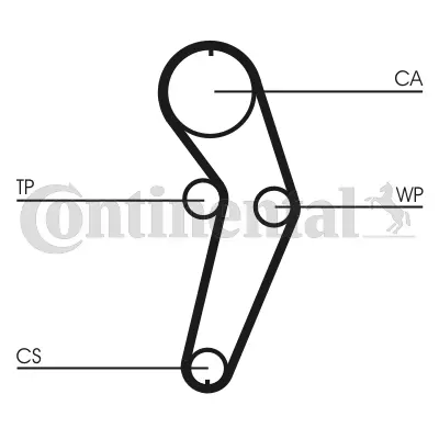 CONTITECH CT988WP2 Devirdaimlı Eksantrik Gergi Kiti Clıo Iı Kango Megane Logan Sandero Solenza 1.4 1.6 (E7j K7j ) / (9 117201773R 119A05019R 119A08413R 130286355R 1307700Q0C 1307700QAF 1307700QAJ 130C17480R 1334010 1334025