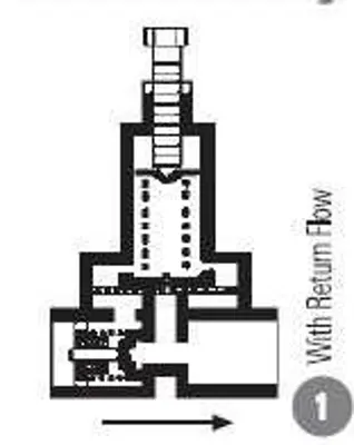 MAY 2409-08 Basınc Ayar Ventılı Iveco Leyland Man Mercedes Nato Renault Steyr 