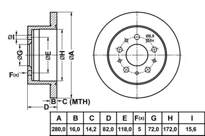 MGA 50355 Fren Dıskı Arka 280-5 ( Fıat  Ducato 06 -  - Peugeot  Boxer 06 - ) 10774590 10775395 10775890 10781790 10781890 11765280 1317926080 1340685080 1340686080 1341046080