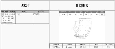 BESER 5823 Arka Fren Balatası Pabuc Scanıa113 Arka (200 En) 6001546886 7700303548 7700424784 7700804851 7702253349 804303569R 804305514R 804305879R 8043100QAC
