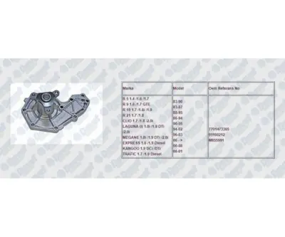 SWAPP 60009 Devirdaim R9 R11 Flash Dızel MW30621264 7701473365 7701463111 A310011 9112098 30621264 860010878 860010877 4404098 4001182