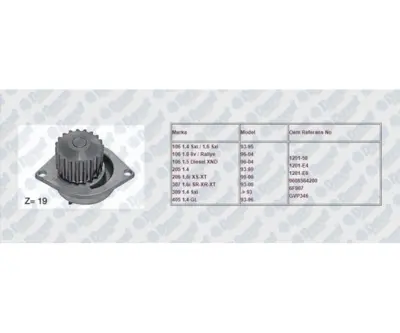 SWAPP 60019 Devirdaim 106 206 207 307 Xsara Saxo C4 C3 C2 Partner Tepee 16 16v 1201A2 506595 WP6030 19068 8MP376800471 WP1105 854915 240683 1600 2011A21