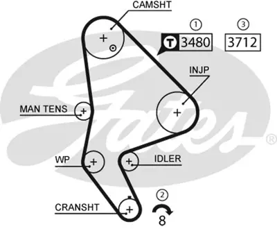 GATES KP15590XS Triger Seti (Devirdaimli) 143 Dıs Boxer 2.2 Hdı 02> 530036830 KT1353W1 KTBWP3320 PK08012