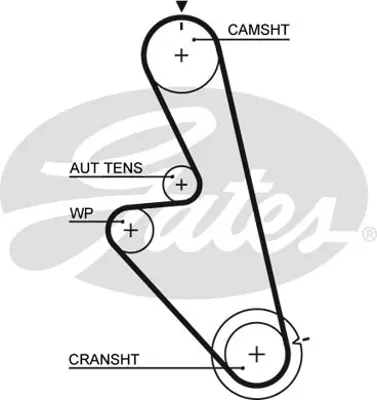 GATES K015449 Triger Seti 125 Dıs Espero 1,8 2.0 98- 530035610 KTB430