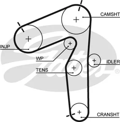 GATES KP35462XS Su Pompalı Triger Seti 176610 1987948748 33103638 530043430 530062330 KD114 KTBWP1990 PK10550 VKMC02174 VKMC02198