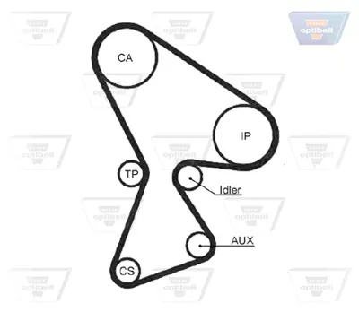 OPTIBELT KT 1038 Triger Seti Jeep Cherokee, Renault Espace-18-20-21-25-30-Trafıc-Master (2.1 D.) K035040 K045040 KTB111