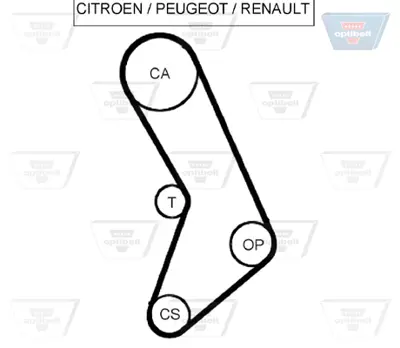 OPTIBELT KT 1088 Triger Seti 530052310 KTB120