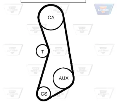 OPTIBELT KT 1189 Triger Seti Fıat Regata-Uno, Lancıa Delta 1.3 B. 530020810 K055003 KTB122 VKMA02101