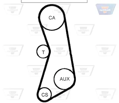 OPTIBELT KT 1088 Triger Seti 530052310 KTB120