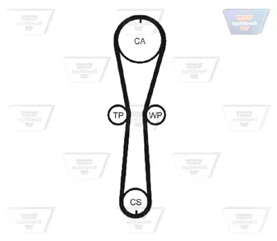 OPTIBELT KT 1586 W1 Su Pompalı Triger Seti 530018230 KP25454XS KTBWP1740