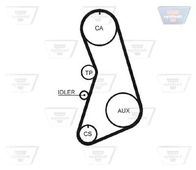 OPTIBELT KT 1357 Triger Seti 153x25 Passat 96-00-A4 95-00-A6 95-05 1.8-1.8t Ajl-Aeb-Afy Kütüklü 530035910 K025492XS
