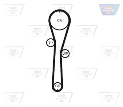 OPTIBELT KT 1252 W1 Su Pompalı Triger Seti Renault Clıo 1.2 2010> 1987948769 530019530 KP25577XS KTBWP3210 VKMC06002