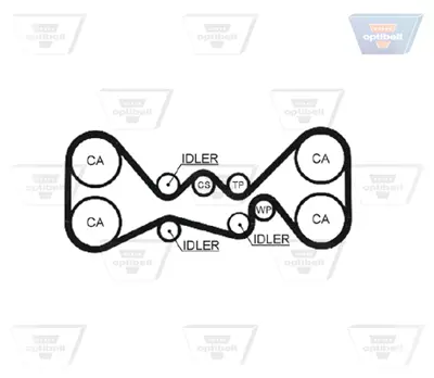 OPTIBELT KT 1254 Triger Seti Subaru Impreza-Legacy (2.0 B.) KTB550