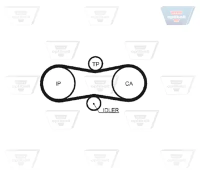 OPTIBELT KT 1515 W1 Su Pompalı Triger Seti K980189D KP55323XS1 PK05743