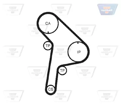 OPTIBELT KT 1310 Triger Seti Cıtroen Jumper, Peugeot Boxer (2.5 D.) VKMA03304