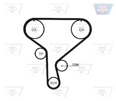 OPTIBELT KT 1392 Triger Seti 089x250 Master Iı-Movano-Lgn Iı 01> Trafıc Iı 03> 2.2dtı-2.5cdtı 7701473849 1987946571 530019810 K015573XS KTB309 KTB571 VKMA06503