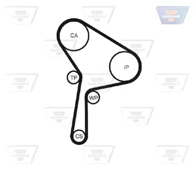 OPTIBELT KT 1434 Triger Seti 1987948902 K015552XS KTB465 VKMA06127