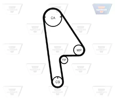 OPTIBELT KT 1473 Triger Seti 1987946319 K015480XS KTB608