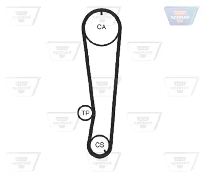 OPTIBELT ZRK 1040 Triger Kayışı 1987949130 5105 94087 R1058