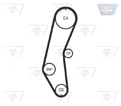 OPTIBELT ZRK 1042 Triger Kayışı 1987949066 5067 94085