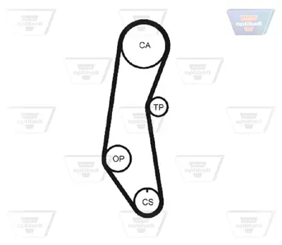 OPTIBELT ZRK 1052 Triger Kayışı 1987949012 5018 94245