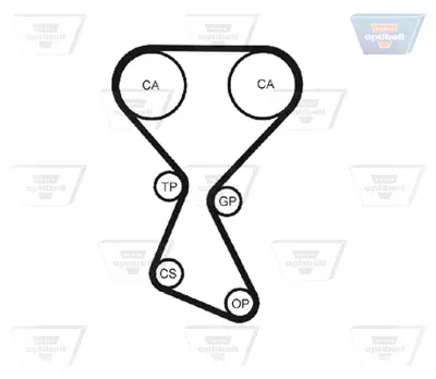 OPTIBELT ZRK 1073 Triger Kayışı 173AHP29 173S8M29 1987949491 1987AE1119 26282 536024510 5556XS 94837 ADG07515 R1489 VKMT95658