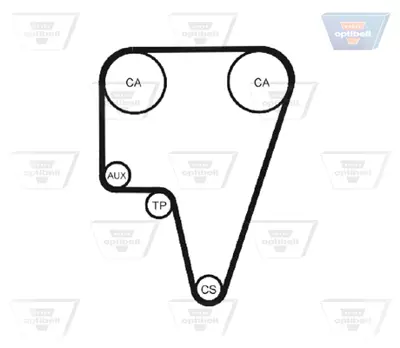 OPTIBELT ZRK 1083 Triger Kayışı 1987949406 5125 94423 R1053