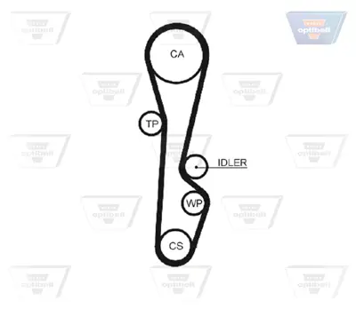 OPTIBELT ZRK 1120 Triger Kayışı 1987949106 5128 94116